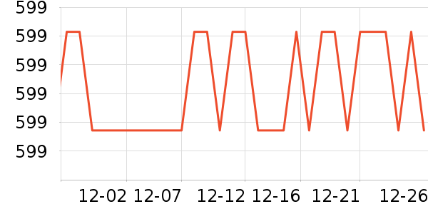 ���ջ����װ��ʷ�۸�