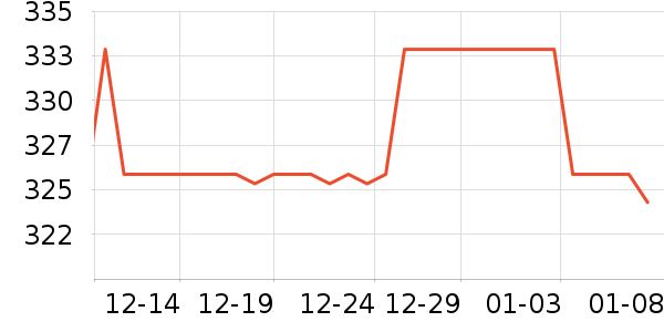 ���/�����ʷ�۸�