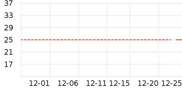 Ůʿ�ڿ���ʷ�۸�