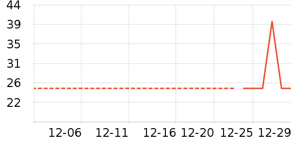 Ůʿ�ڿ���ʷ�۸�