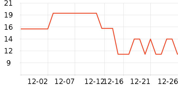 ѩ��ơ����ʷ�۸�