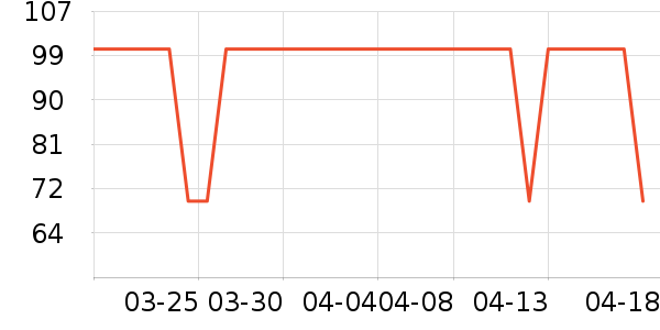 �п���ʷ�۸�