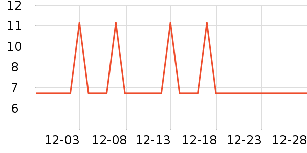 ��ʪ��ʷ�۸�