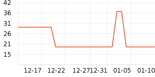 ������������ʷ�۸�