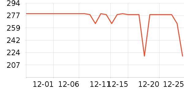 ��̤�˶�Ь��ʷ�۸�