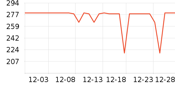 ��̤�˶�Ь��ʷ�۸�