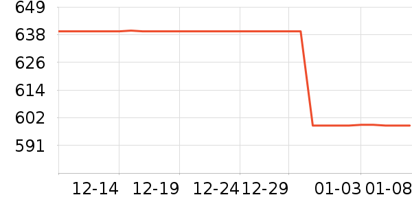 �ղ����Ʊڻ���ʷ�۸�