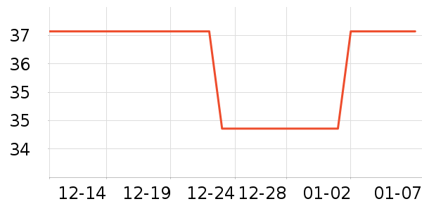 ����������ʷ�۸�