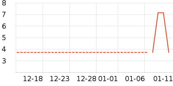 ��Ƥ����ʳ��ʷ�۸�