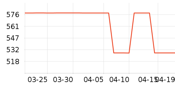 �������뵶��ʷ�۸�