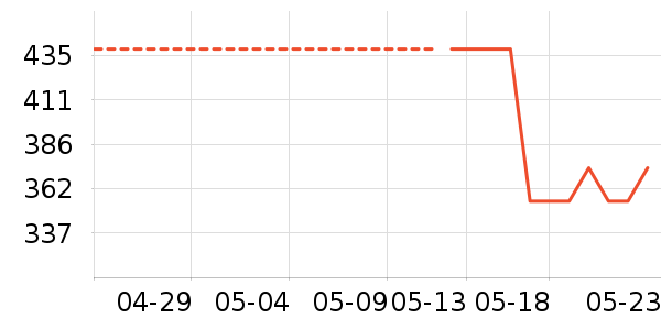 NEW ERA�˶�ñ��ʷ�۸�