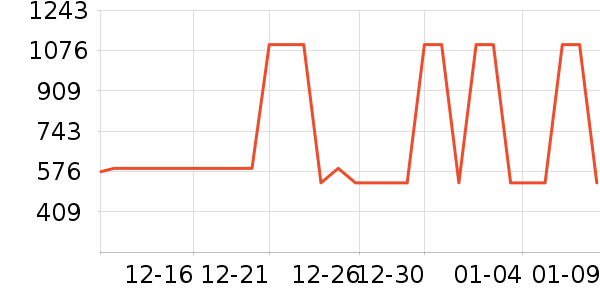 ���޳���ͯ�̷���ʷ�۸�