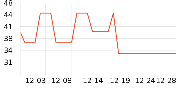 ������ʳ��ʷ�۸�