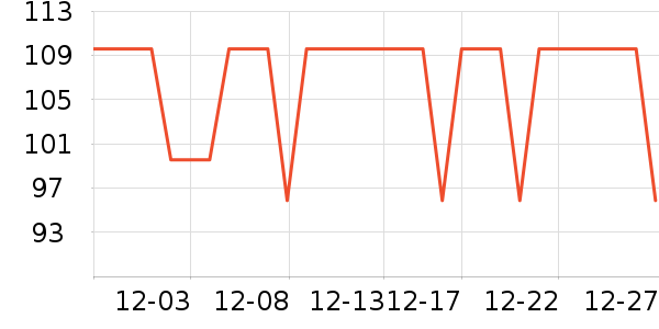 ŷʫ����Ĥ������ʷ�۸�