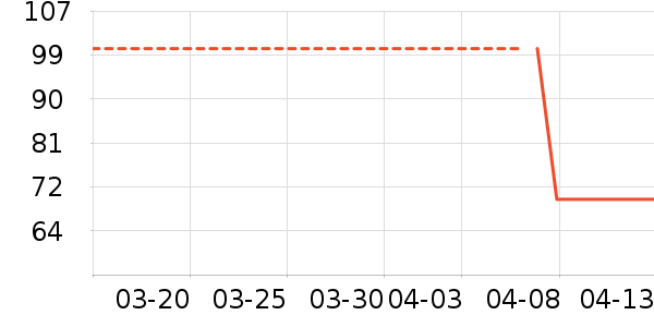 С��ʱ�ⷽ����ʳ��ʷ�۸�