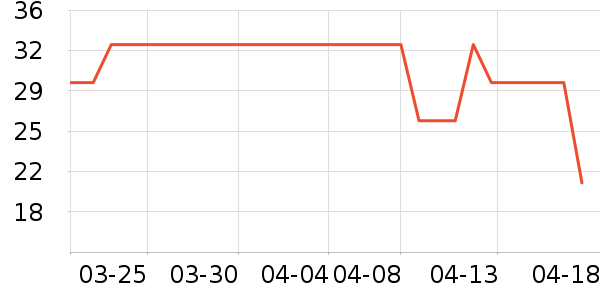 �ȱ���������ʷ�۸�