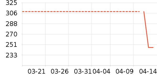 �ű�����/�����ʷ�۸�