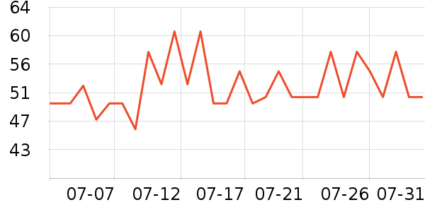 ����������ʳ��ʷ�۸�