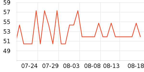 ����������ʳ��ʷ�۸�