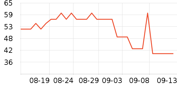 ����������ʳ��ʷ�۸�