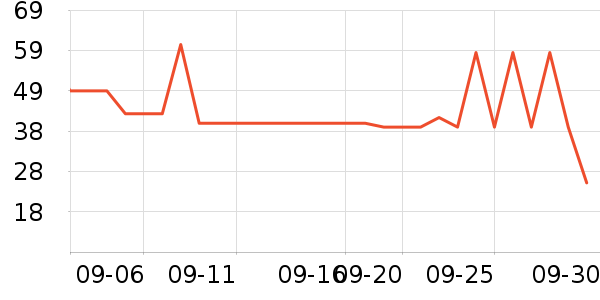 ����������ʳ��ʷ�۸�