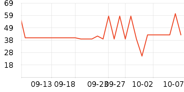 ����������ʳ��ʷ�۸�