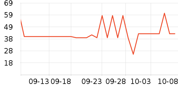 ����������ʳ��ʷ�۸�