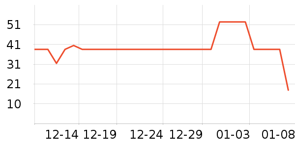 ����������ʳ��ʷ�۸�