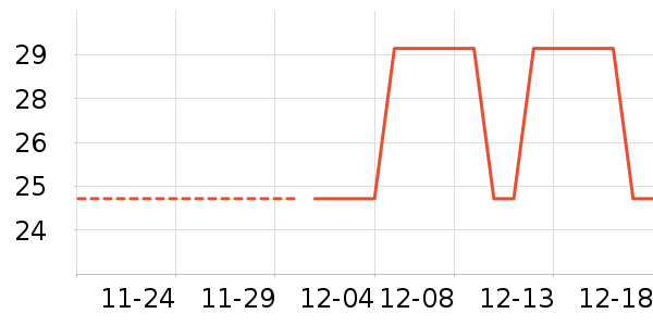 �������۽�/����/������ʷ�۸�