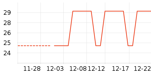 �������۽�/����/������ʷ�۸�