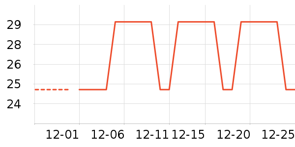 �������۽�/����/������ʷ�۸�