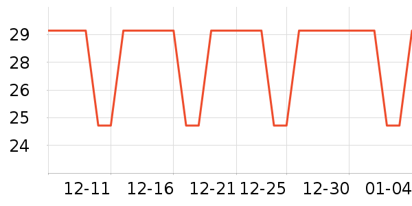 �������۽�/����/������ʷ�۸�