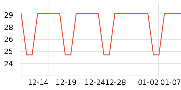 �������۽�/����/������ʷ�۸�