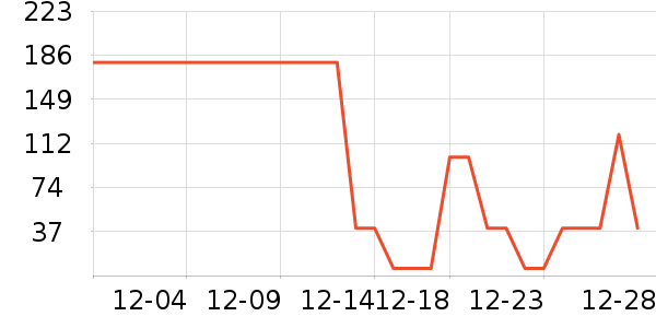 ��������ʿ�ڿ���ʷ�۸�