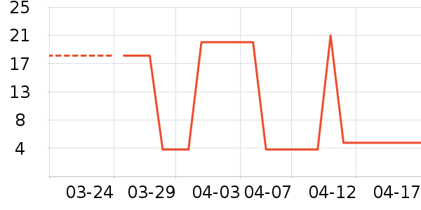 ����ֽƷʪ����ʷ�۸�