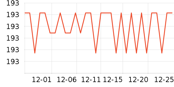 SAMEDREAM�輸��ʷ�۸�