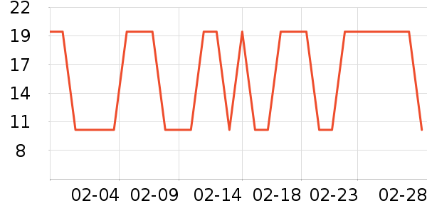 �Ѱ��ֹ���/����/������ʷ�۸�