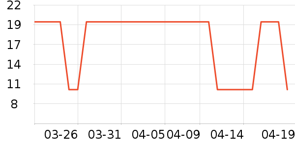 �Ѱ��ֹ���/����/������ʷ�۸�