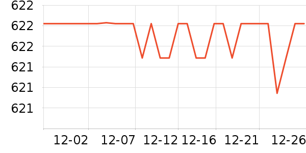 SAMEDREAM������ʷ�۸�