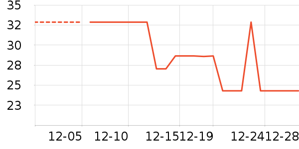 Ůʿ�ڿ���ʷ�۸�