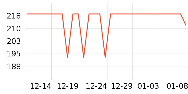 ��������������ͯ������ʷ�۸�