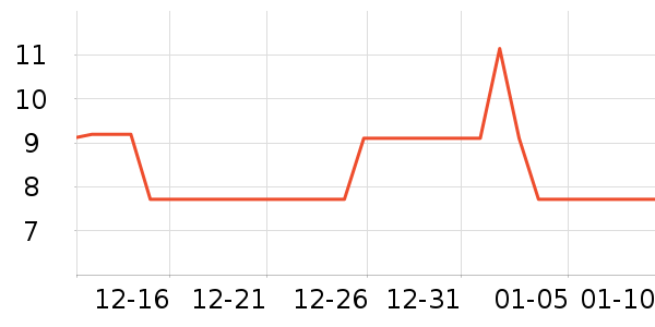 ������������/˿����ʷ�۸�