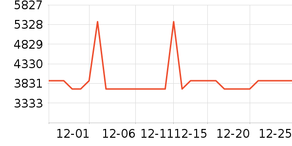 �˼ҼҾӴ���ʷ�۸�