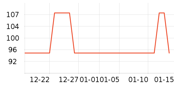 ɽ��پӱ���/������ʷ�۸�