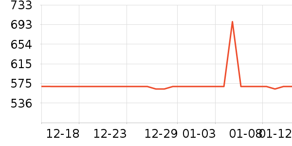 �������޷���ʷ�۸�