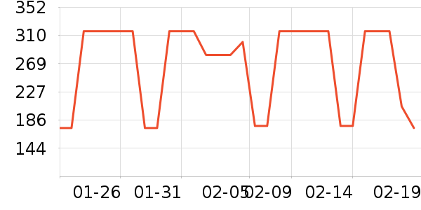 AMYKON����Ӫ��������ʷ�۸�