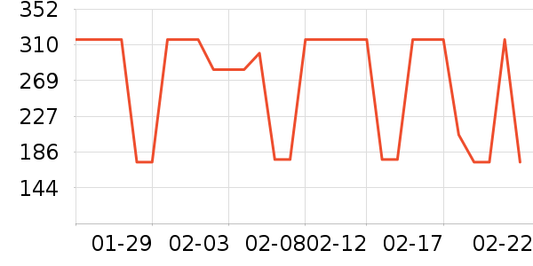AMYKON����Ӫ��������ʷ�۸�