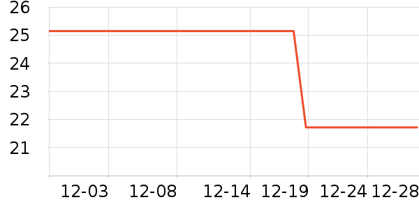 Ŧ����ţ��/��Ʒ��ʷ�۸�