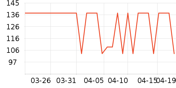 ˮ�Ǵ�Ʒ���� ��ʷ�۸�