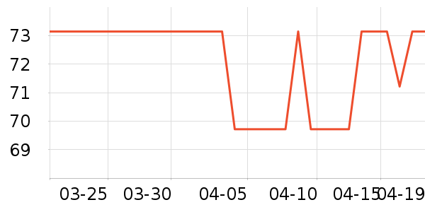 �����ϲ����̲�Ʒ��ʷ�۸�